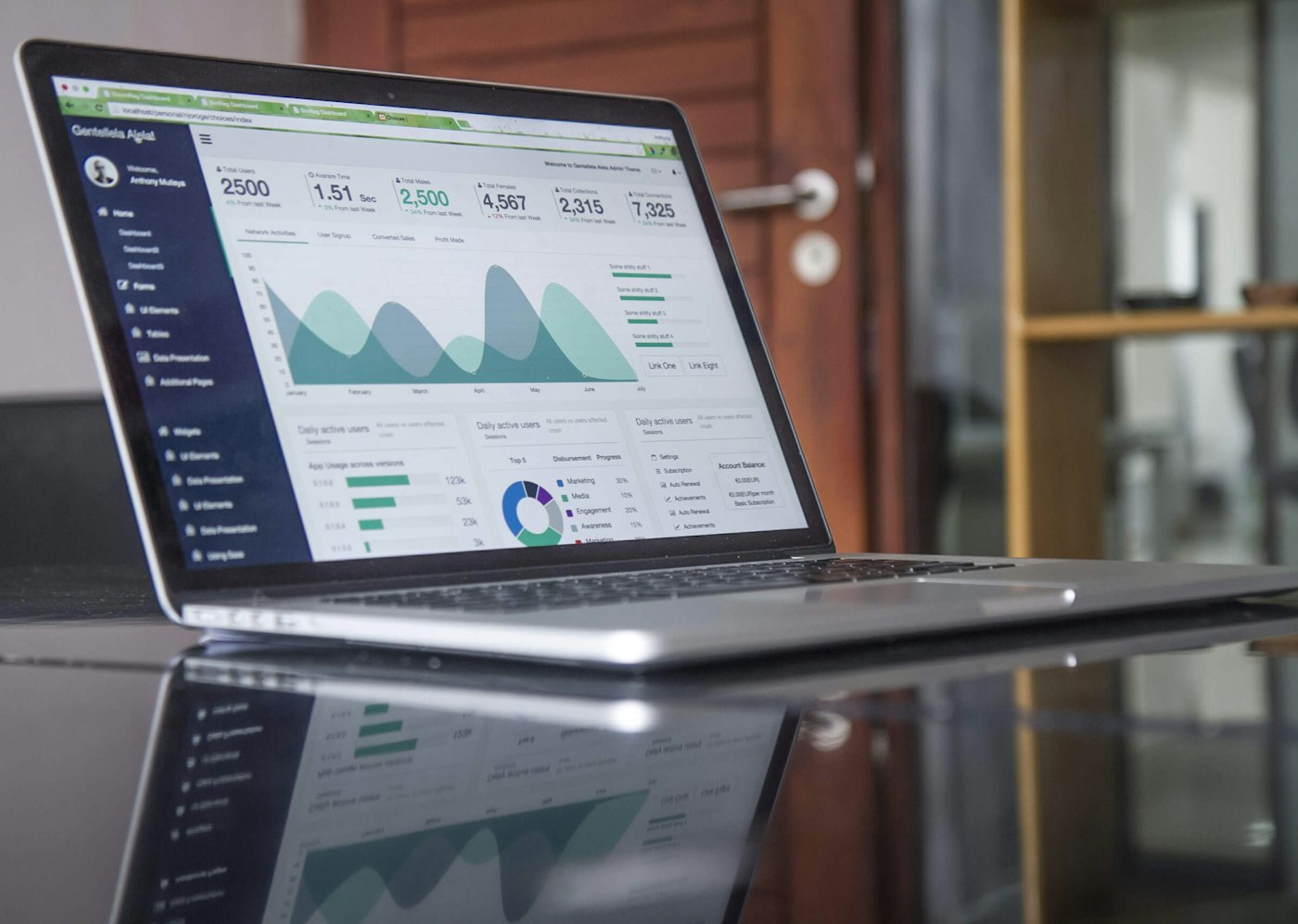 Websitegegevens analyseren op een laptop